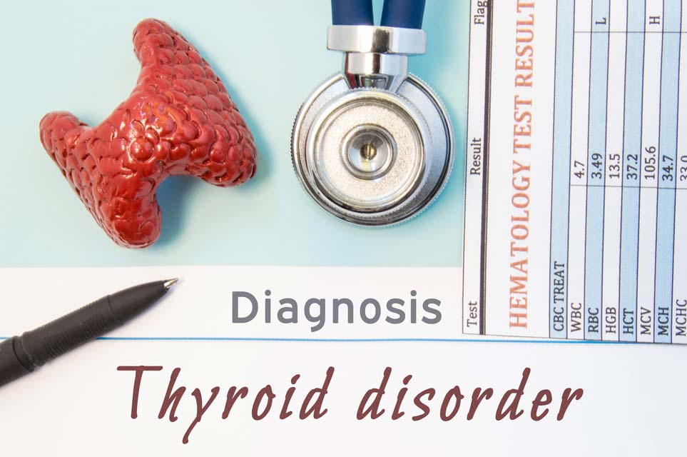 Turmeric may help treat thyroid disorders.